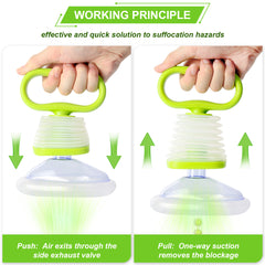 🎉UKKITEK Anti Choking Device/ Choking Rescue Device is a non-invasive rescue suction device that delivers effective suction-based airway clearance in an emergency of airway obstruction