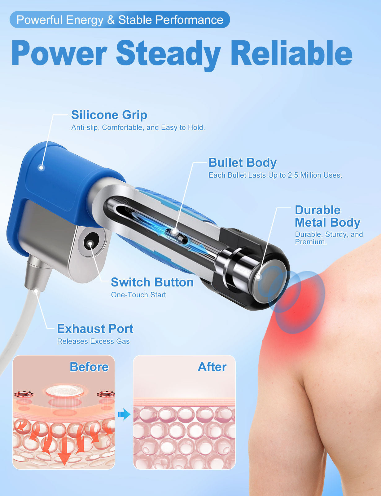 🎉UKKITEK Shockwave Therapy Machine Extracorporeal Shock Wave Therapy Machine Pain Relief for Muscles and Joints, Painless, Non-Invasive No Side Effects, Ideal for Rehab & Gym Home Use
