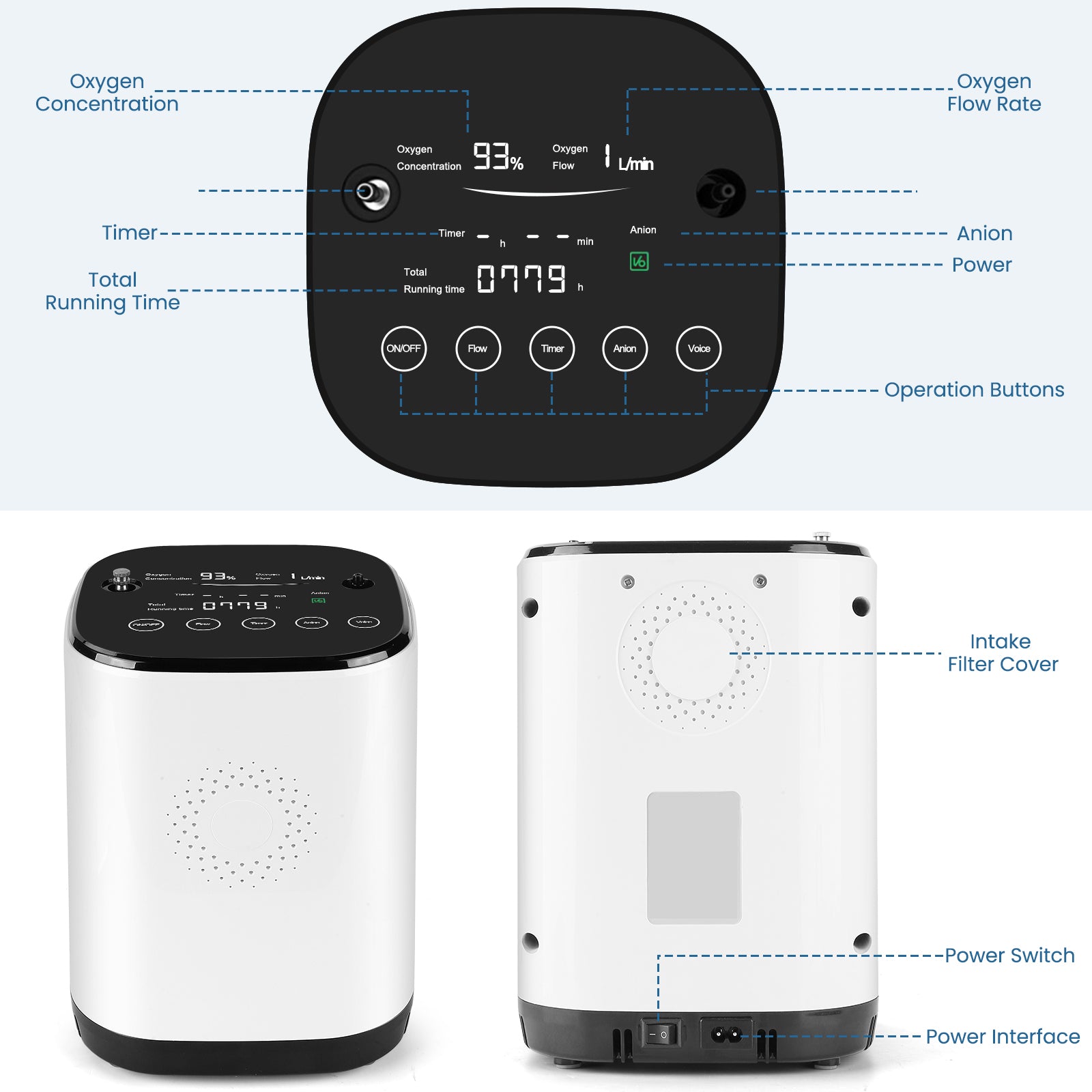 🎉UKKITEK Oxygen Concentrator Machine for Home/Trave,Adjustable 1-9 Liter Portable Oxygen Generator