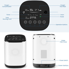 🎉UKKITEK Oxygen Concentrator Machine for Home/Trave,Adjustable 1-9 Liter Portable Oxygen Generator