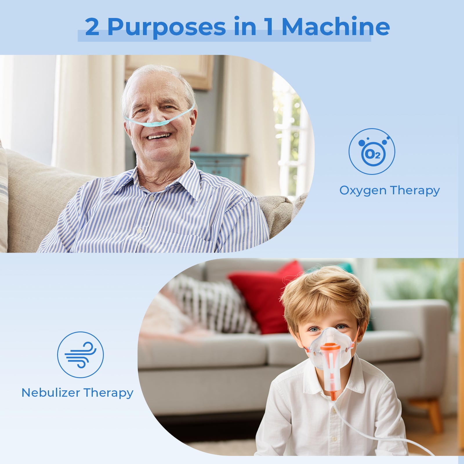 🎉UKKITEK Portable Oxygen Generator for Home/Trave,Adjustable 1-2 Liter Oxygen Concentrator Machine