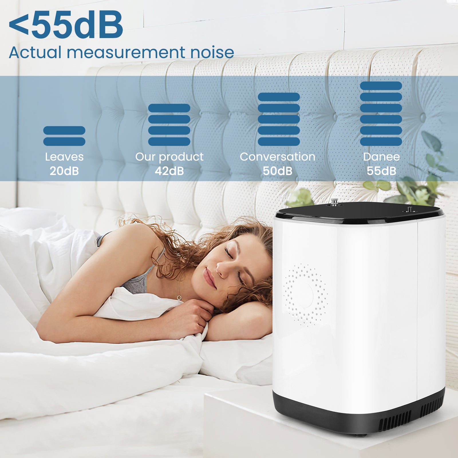 🎉UKKITEK Oxygen Concentrator Machine for Home/Trave,Adjustable 1-9 Liter Portable Oxygen Generator