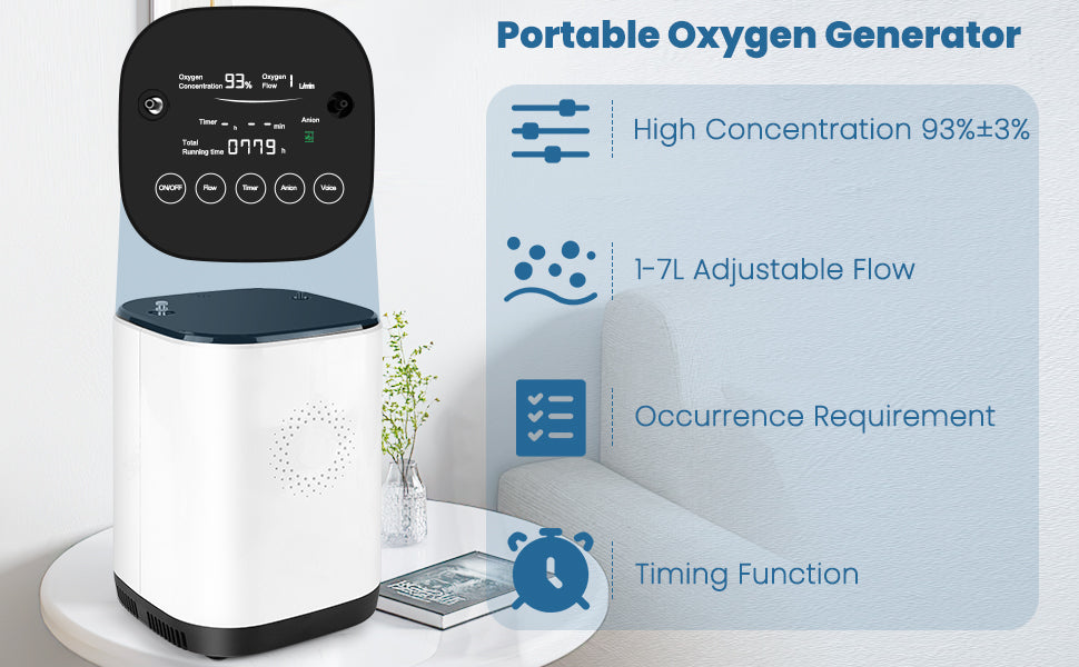 🎉UKKITEK Oxygen Concentrator Machine for Home/Trave,Adjustable 1-9 Liter Portable Oxygen Generator